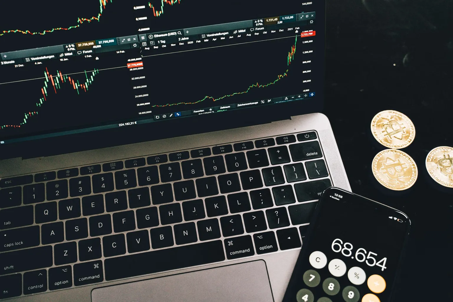 Crypto futures trading for beginners: a complete setup manual
